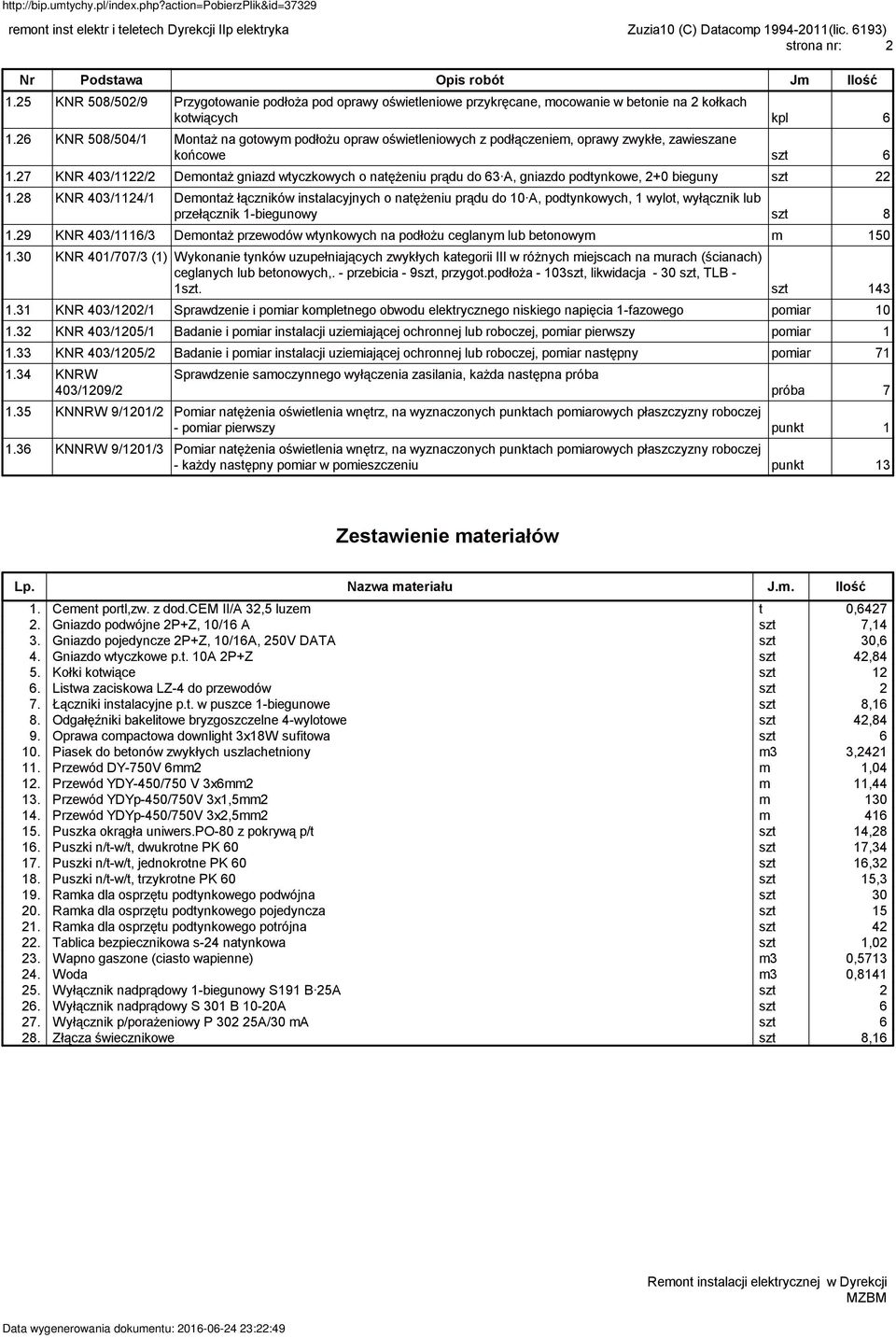 26 KNR 508/504/1 Montaż na gotowym podłożu opraw oświetleniowych z podłączeniem, oprawy zwykłe, zawieszane końcowe szt 6 1.
