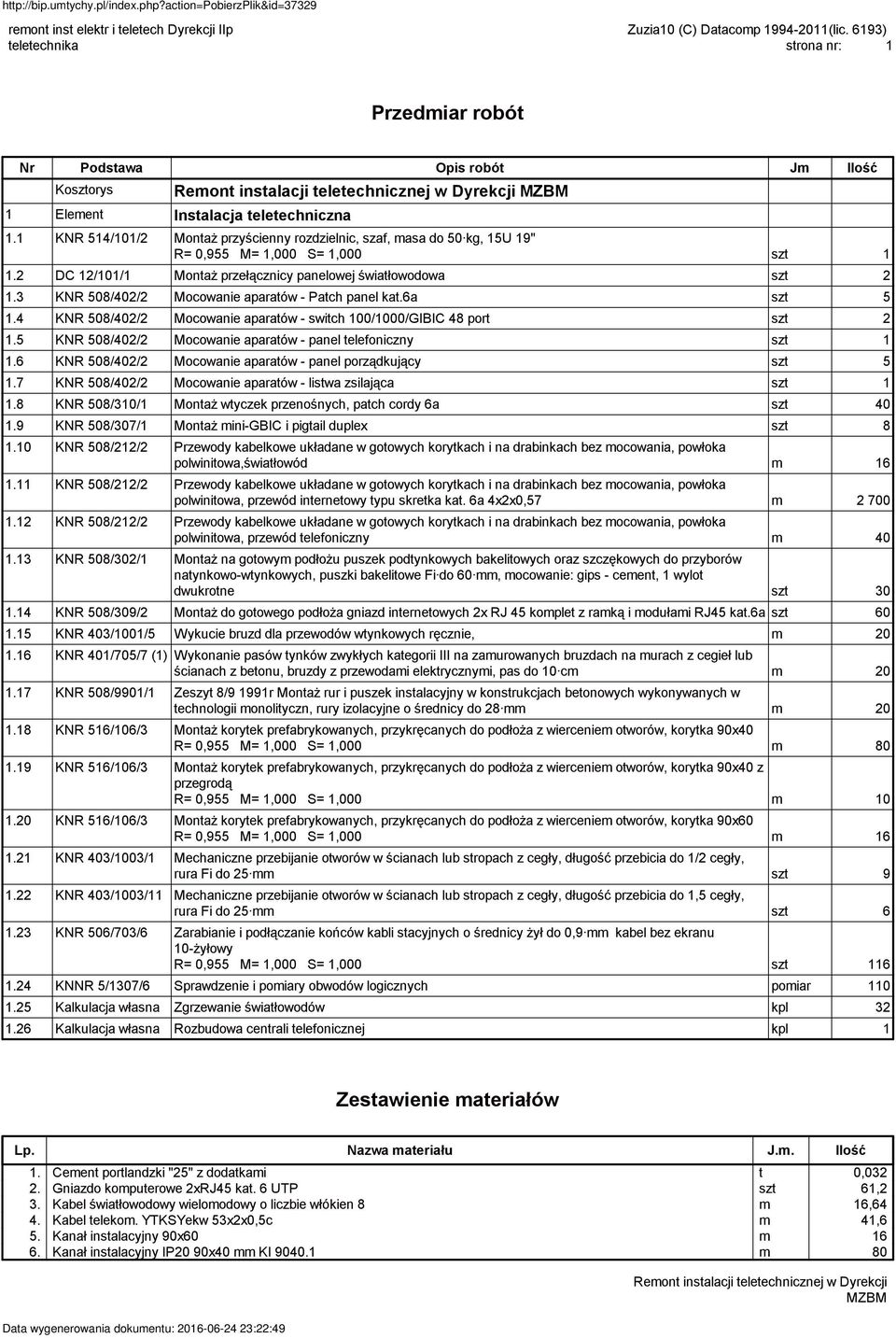 1 KNR 514/101/2 Montaż przyścienny rozdzielnic, szaf, masa do 50 kg, 15U 19" R= 0,955 M= 1,000 S= 1,000 szt 1 1.2 DC 12/101/1 Montaż przełącznicy panelowej światłowodowa szt 2 1.