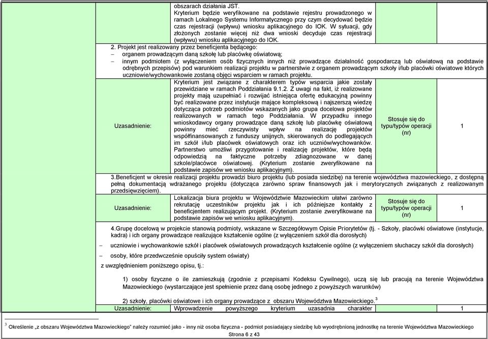 W sytuacji, gdy złożonych zostanie więcej niż dwa wnioski decyduje czas rejestracji (wpływu) wniosku aplikacyjnego do IOK. 2.