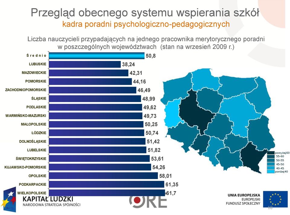 województwach (stan na wrzesień 2009 r.