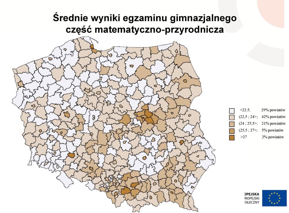 5; 29% powiatów (22,5 ; 24>; 42% powiatów (24