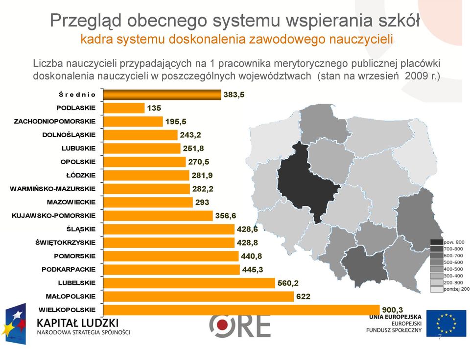 ) Ś r e d n i o PODLASKIE ZACHODNIOPOMORSKIE DOLNOŚLĄSKIE LUBUSKIE OPOLSKIE ŁÓDZKIE WARMIŃSKO-MAZURSKIE MAZOWIECKIE KUJAWSKO-POMORSKIE ŚLĄSKIE