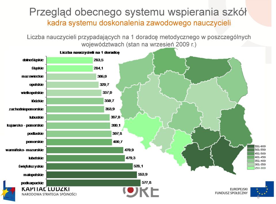 nauczycieli przypadających na 1 doradcę metodycznego