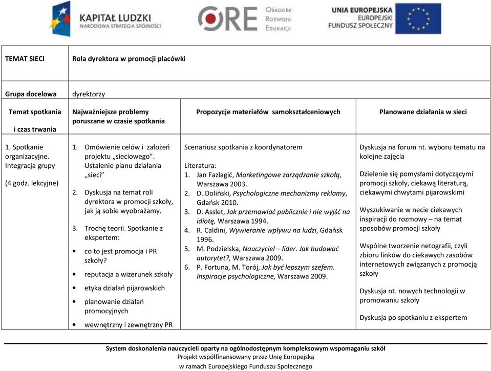 Dyskusja na temat roli dyrektora w promocji szkoły, jak ją sobie wyobrażamy. 3. Trochę teorii. Spotkanie z ekspertem: co to jest promocja i PR szkoły?