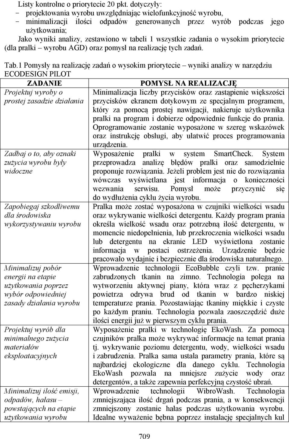 wszystkie zadania o wysokim priorytecie (dla pralki wyrobu AGD) oraz pomysł na realizację tych zadań. Tab.