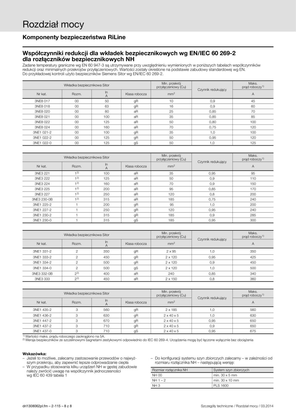 Do przykładowej kontroli użyto bezpieczników Siemens Sitor wg EN/IEC 60 -. Min. przekrój przyłączeniowy (Cu) Maks. prąd roboczy ) Wkładka bezpiecznikowa Sitor Nr kat. Rozm.