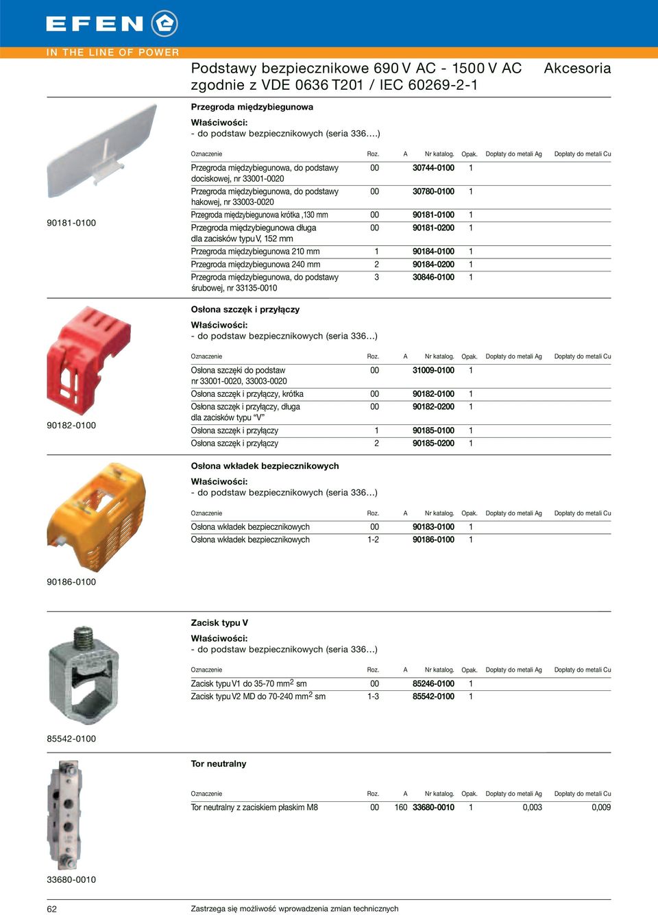 międzybiegunowa krótka,130 mm 00 90181-0100 1 Przegroda międzybiegunowa długa 00 90181-0200 1 dla zacisków typu V, 152 mm Przegroda międzybiegunowa 210 mm 1 90184-0100 1 Przegroda międzybiegunowa 240