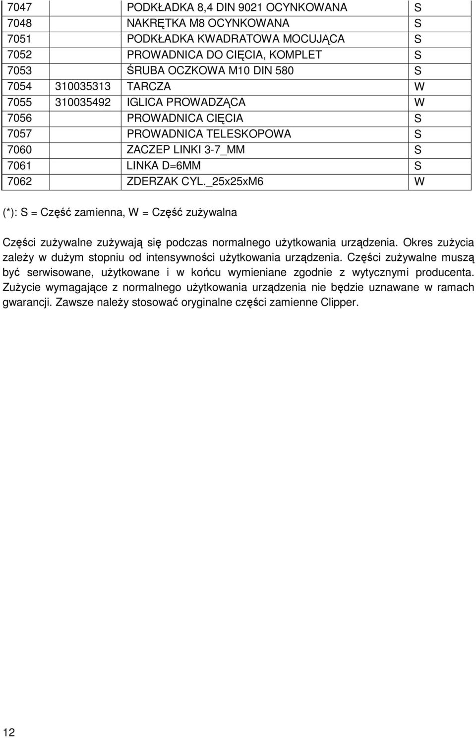 _25x25xM6 W (*): = Część zamienna, W = Część zuŝywalna Części zuŝywalne zuŝywają się podczas normalnego uŝytkowania urządzenia.