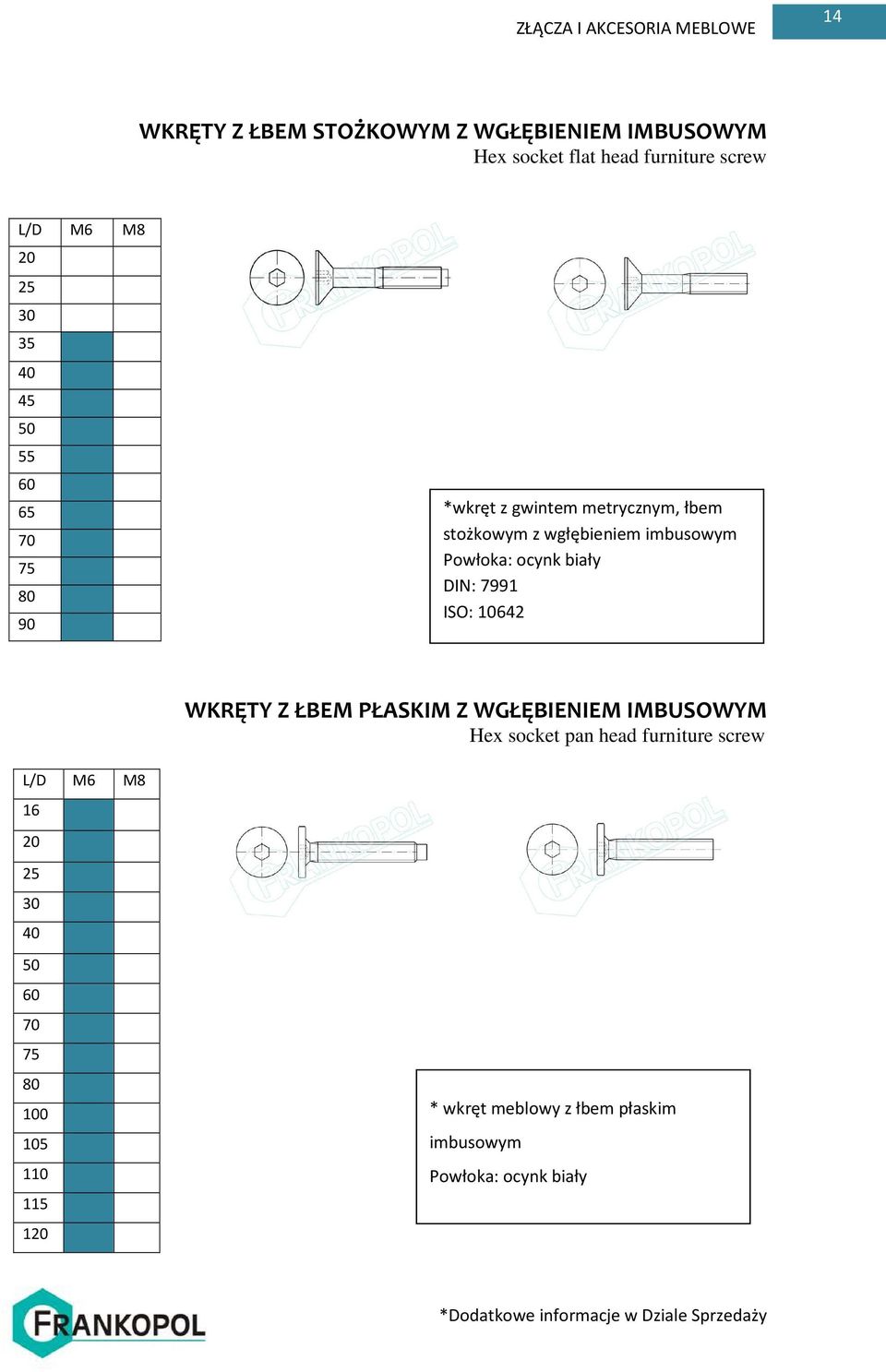 wgłębieniem imbusowym DIN: 7991 ISO: 10642 WKRĘTY Z ŁBEM PŁASKIM Z WGŁĘBIENIEM IMBUSOWYM Hex socket