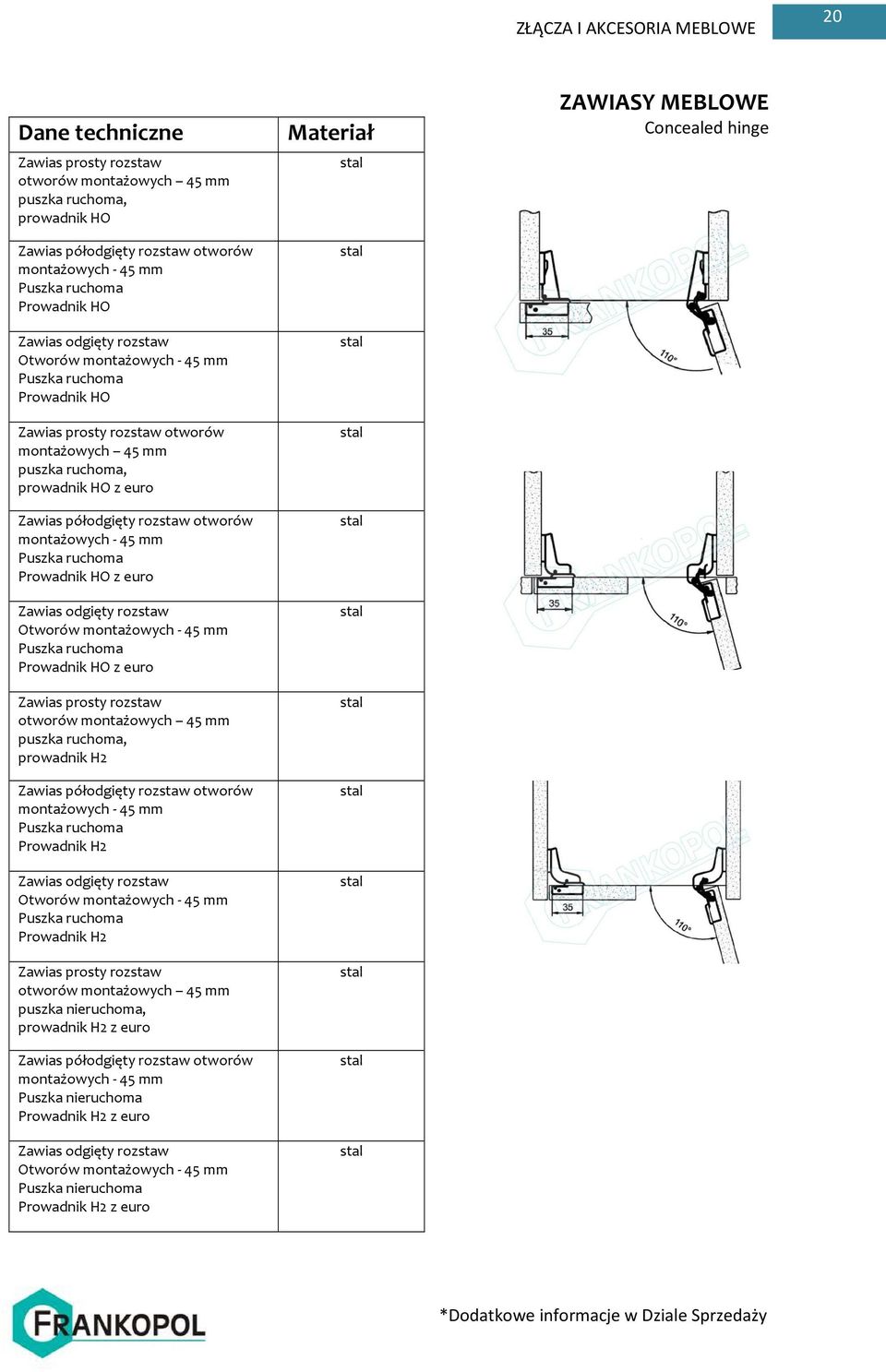 rozstaw otworów montażowych - 45 mm Puszka ruchoma Prowadnik HO z euro Zawias odgięty rozstaw Otworów montażowych - 45 mm Puszka ruchoma Prowadnik HO z euro Zawias prosty rozstaw otworów montażowych