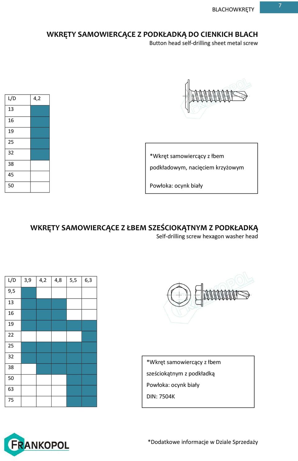 WKRĘTY SAMOWIERCĄCE Z ŁBEM SZEŚCIOKĄTNYM Z PODKŁADKĄ Self-drilling screw hexagon washer head L/D