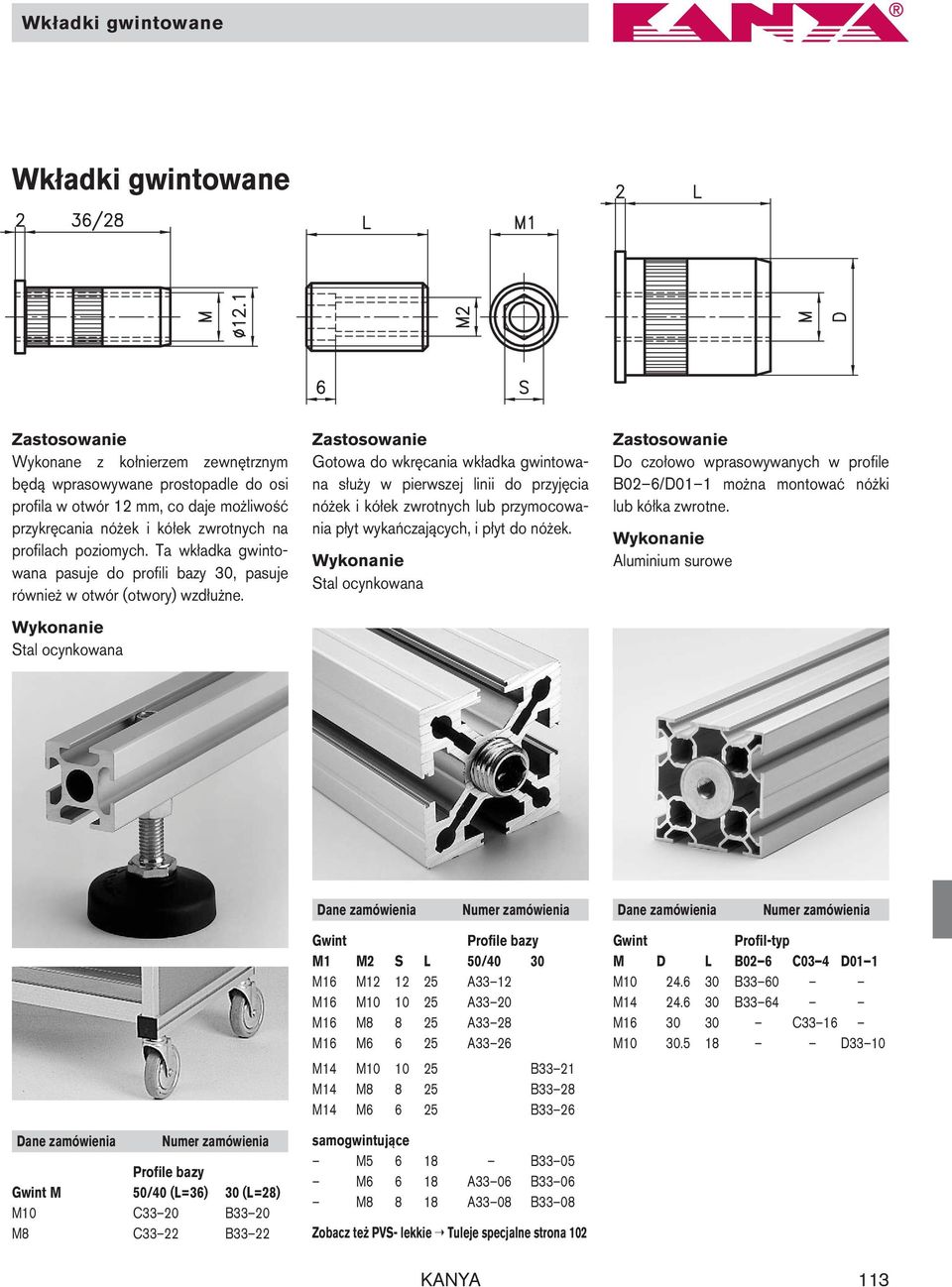 Stal ocynkowana Gotowa do wkręcania wkładka gwintowana służy w pierwszej linii do przyjęcia nóżek i kółek zwrotnych lub przymocowania płyt wykańczających, i płyt do nóżek.