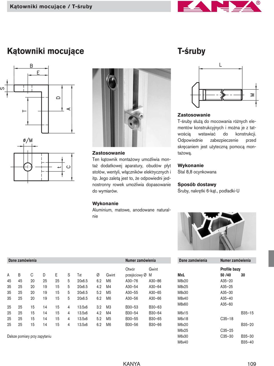 Odpowiednie zabezpieczenie przed skręcaniem jest użyteczną pomocą montażową. Stal 8,8 ocynkowana Sposób dostawy Śruby, nakrętki 6-kąt.