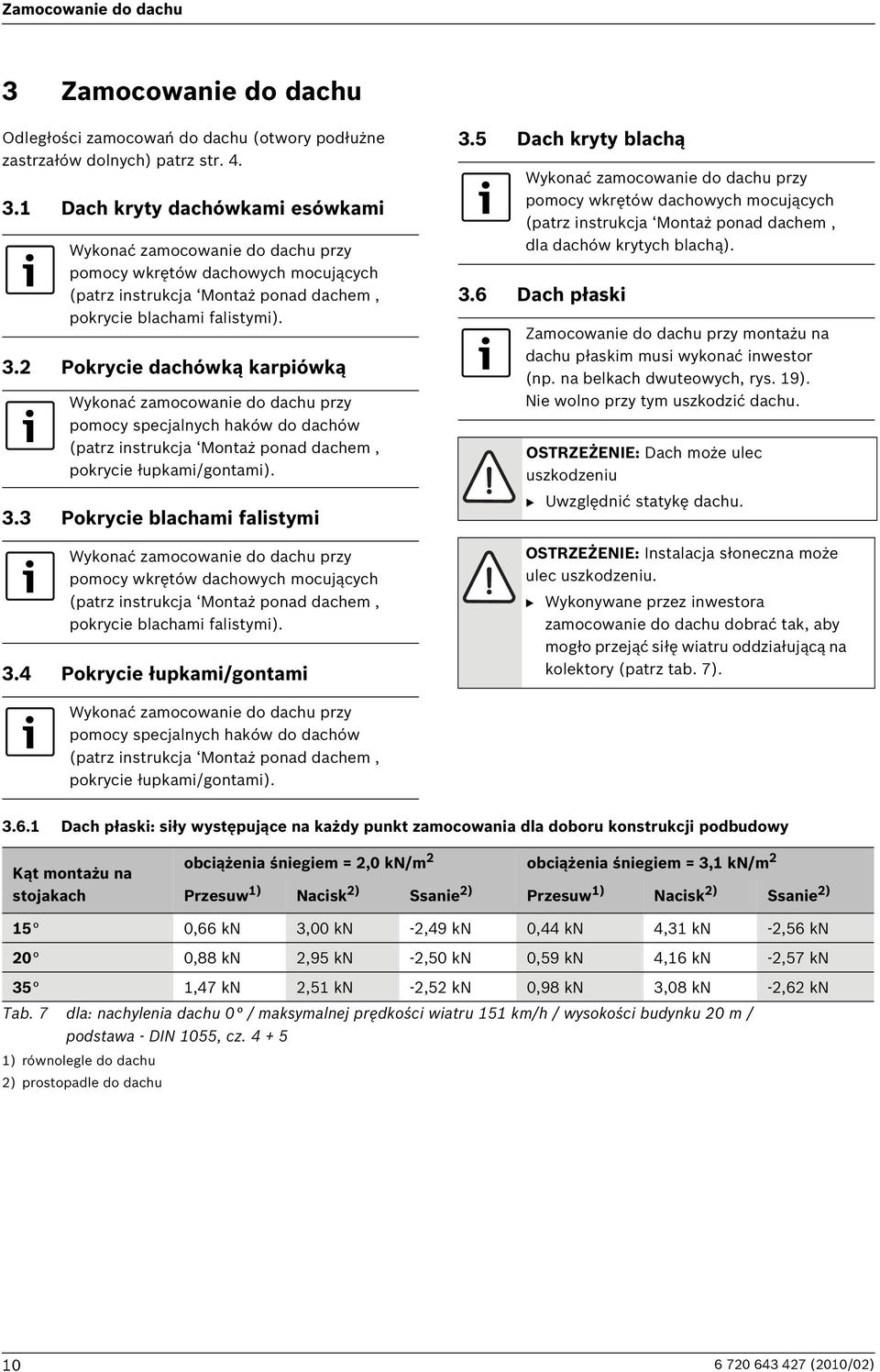 3 Pokrycie blachami falistymi Wykonać zamocowanie do dachu przy pomocy wkrętów dachowych mocujących (patrz instrukcja Montaż ponad dachem, pokrycie blachami falistymi). 3.4 Pokrycie łupkami/gontami 3.