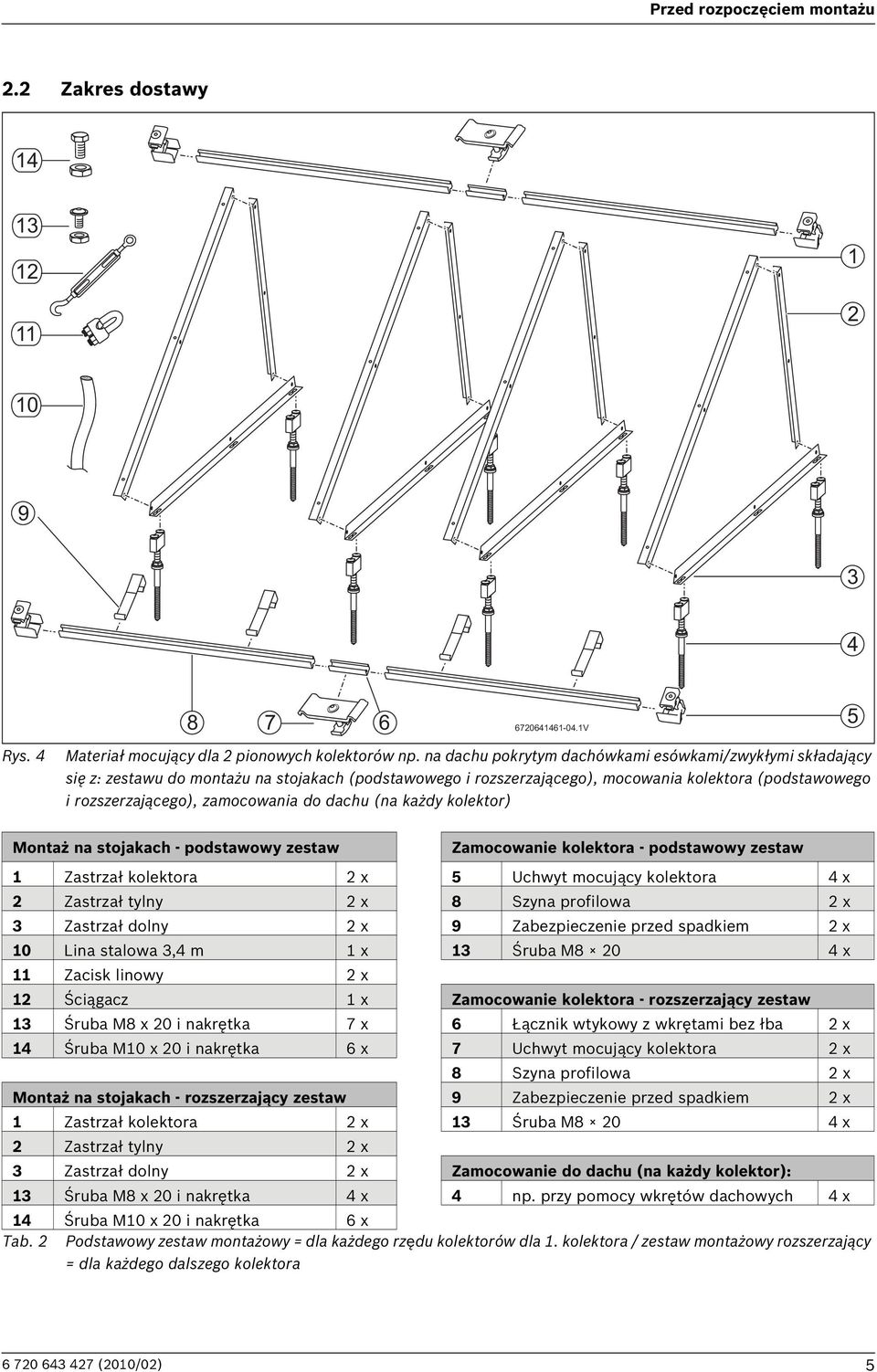 dachu (na każdy kolektor) 5 Montaż na stojakach - podstawowy zestaw Zamocowanie kolektora - podstawowy zestaw 1 Zastrzał kolektora x 5 Uchwyt mocujący kolektora 4 x Zastrzał tylny x 8 Szyna profilowa