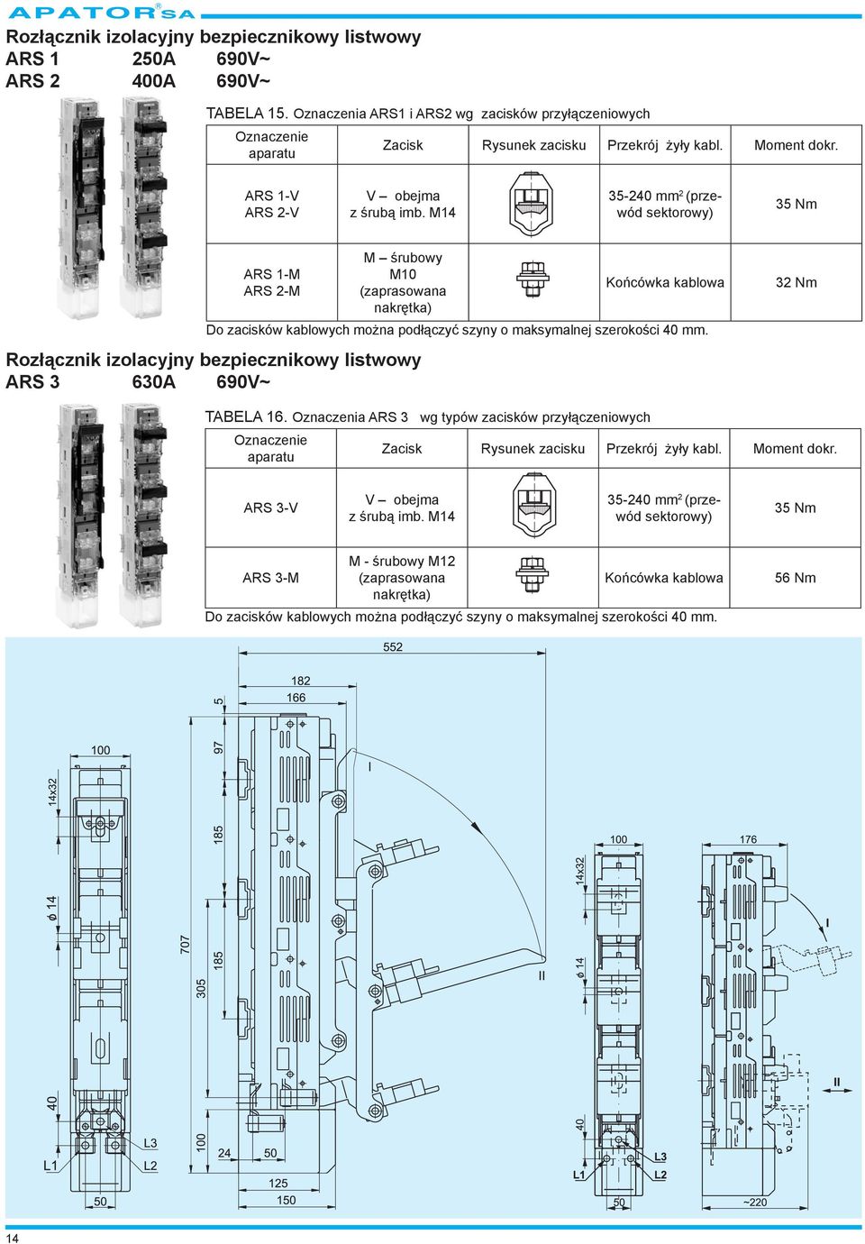 M14 35-240 mm 2 (przewód sektorowy) 35 Nm ARS 1-M ARS 2-M M śrubowy M10 (zaprasowana nakrętka) Rozłącznik izolacyjny bezpiecznikowy listwowy ARS 3 630A 690V~ Końcówka kablowa Do zacisków kablowych