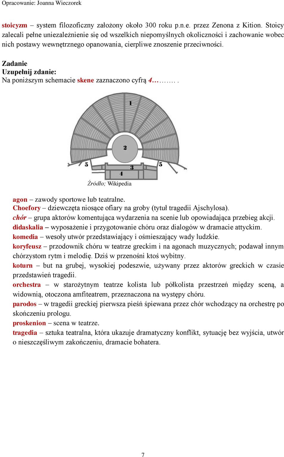 Uzupełnij zdanie: Na poniższym schemacie skene zaznaczono cyfrą 4.. Źródło; Wikipedia agon zawody sportowe lub teatralne. Choefory dziewczęta niosące ofiary na groby (tytuł tragedii Ajschylosa).