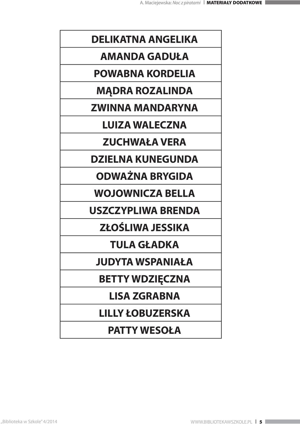 BRYGIDA WOJOWNICZA BELLA USZCZYPLIWA BRENDA ZŁOŚLIWA JESSIKA TULA