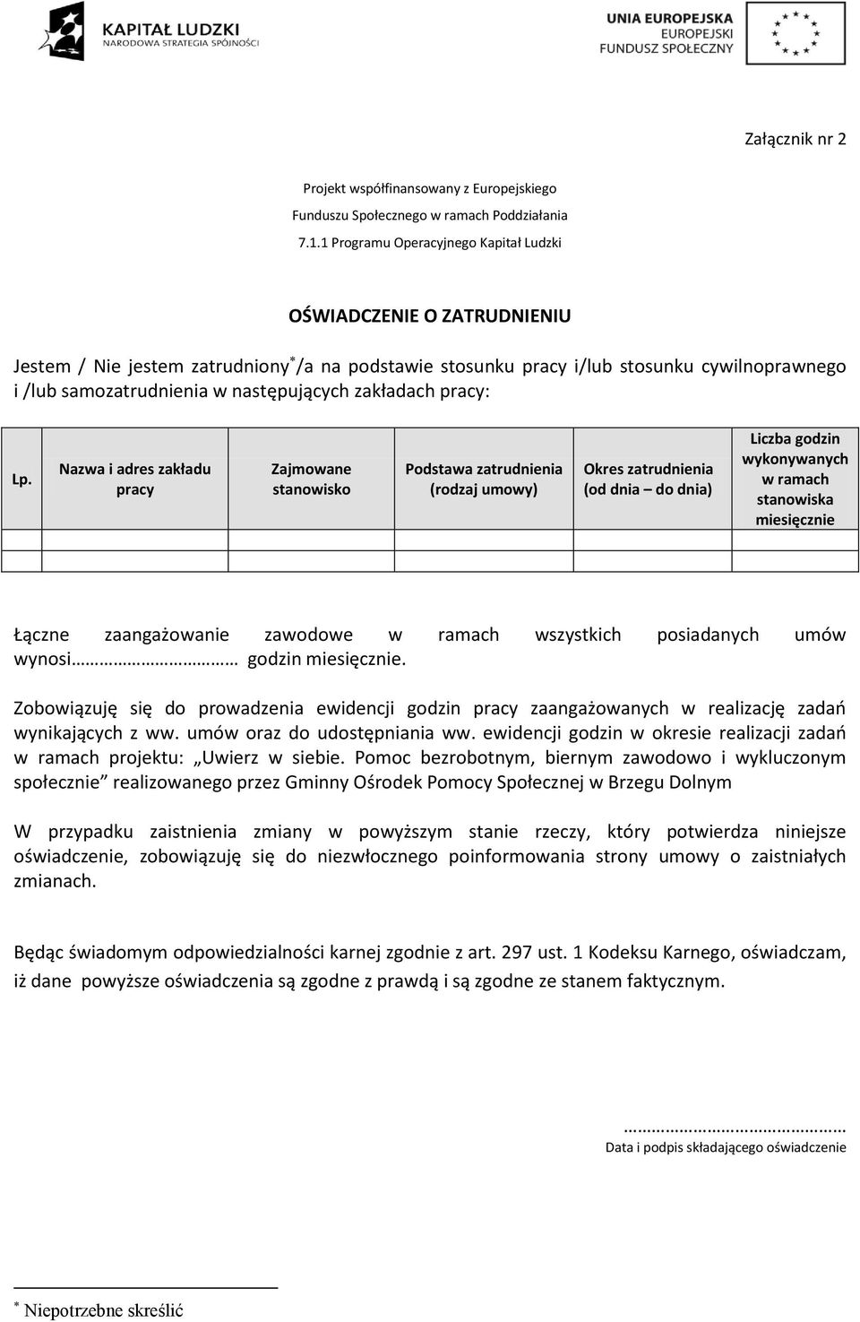 Nazwa i adres zakładu pracy Zajmowane stanowisko Podstawa zatrudnienia (rodzaj umowy) Okres zatrudnienia (od dnia do dnia) Liczba godzin wykonywanych w ramach stanowiska miesięcznie Łączne