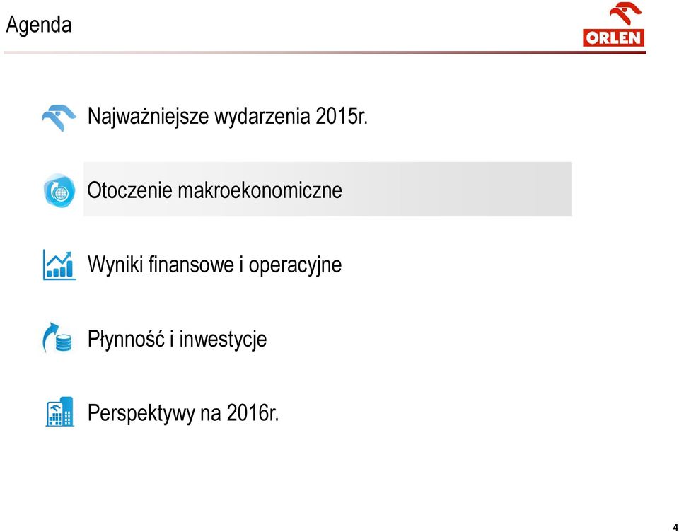 Otoczenie makroekonomiczne Wyniki