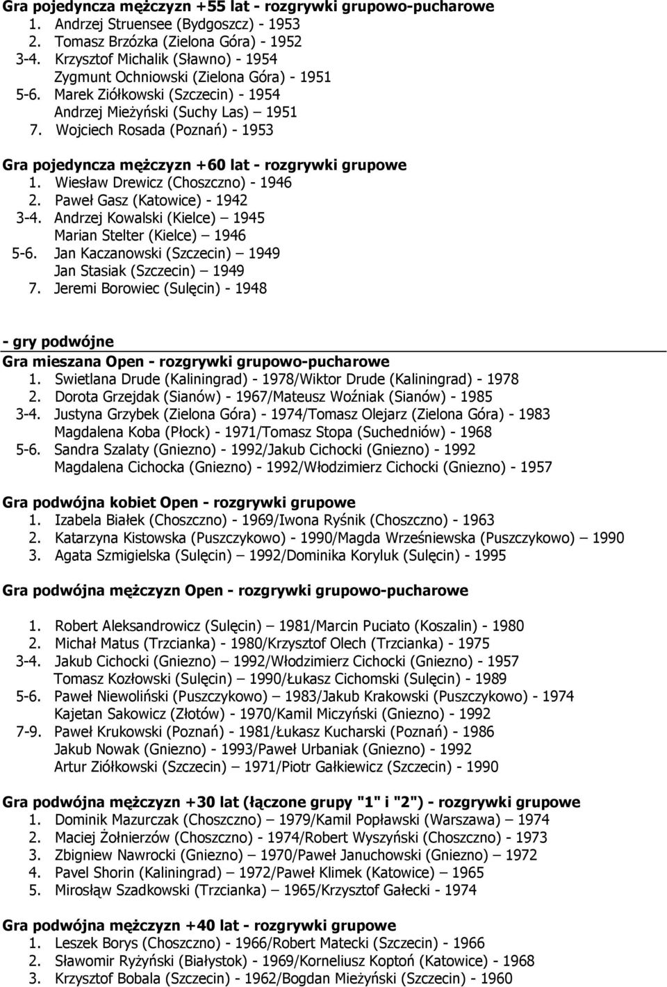 Wojciech Rosada (Poznań) - 1953 Gra pojedyncza męŝczyzn +60 lat - rozgrywki grupowe 1. Wiesław Drewicz (Choszczno) - 1946 2. Paweł Gasz (Katowice) - 1942 3-4.