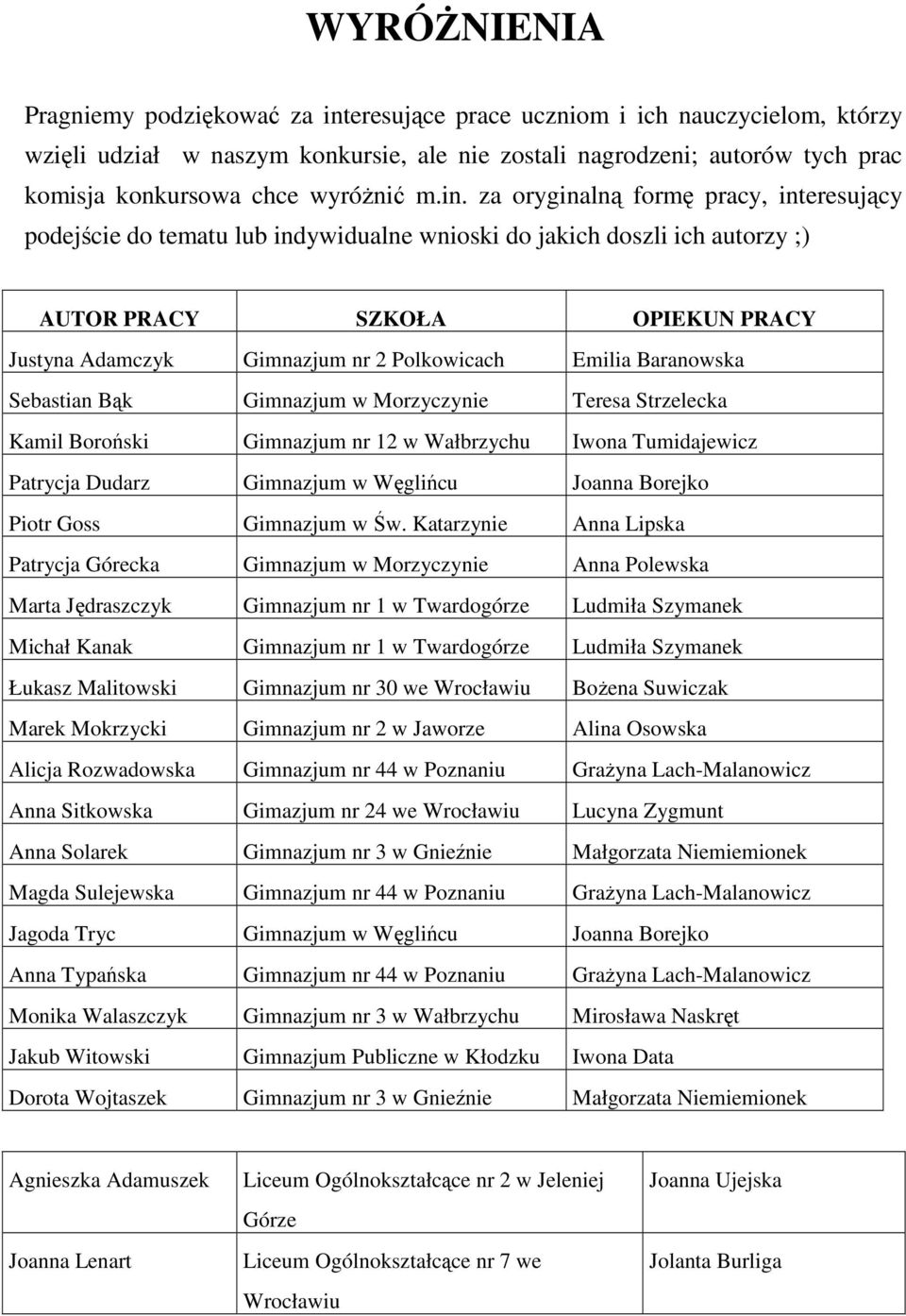 za oryginalną formę pracy, interesujący podejście do tematu lub indywidualne wnioski do jakich doszli ich autorzy ;) AUTOR SZKOŁA Justyna Adamczyk Gimnazjum nr 2 Polkowicach Emilia Baranowska