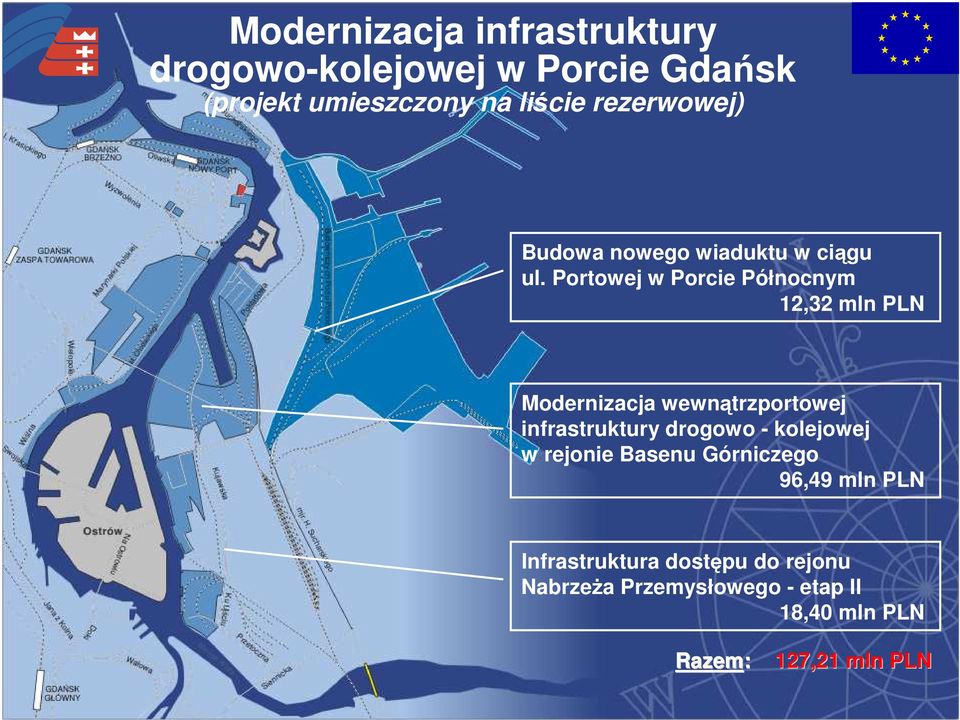 Portowej w Porcie Północnym 12,32 mln PLN Modernizacja wewnątrzportowej infrastruktury drogowo -