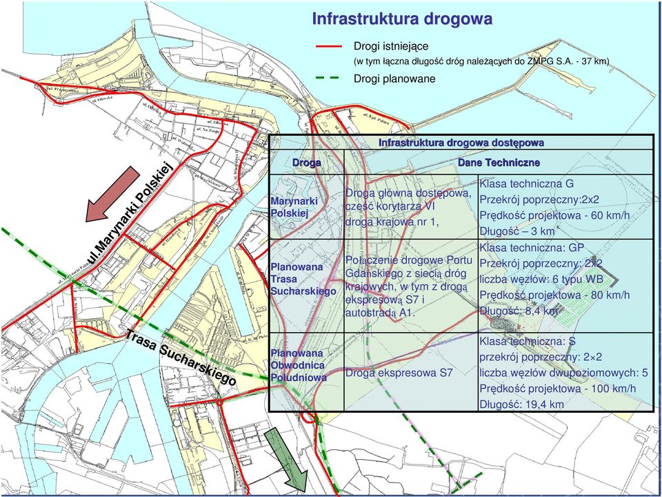 tym z drogą ekspresową S7 i autostradą A1.