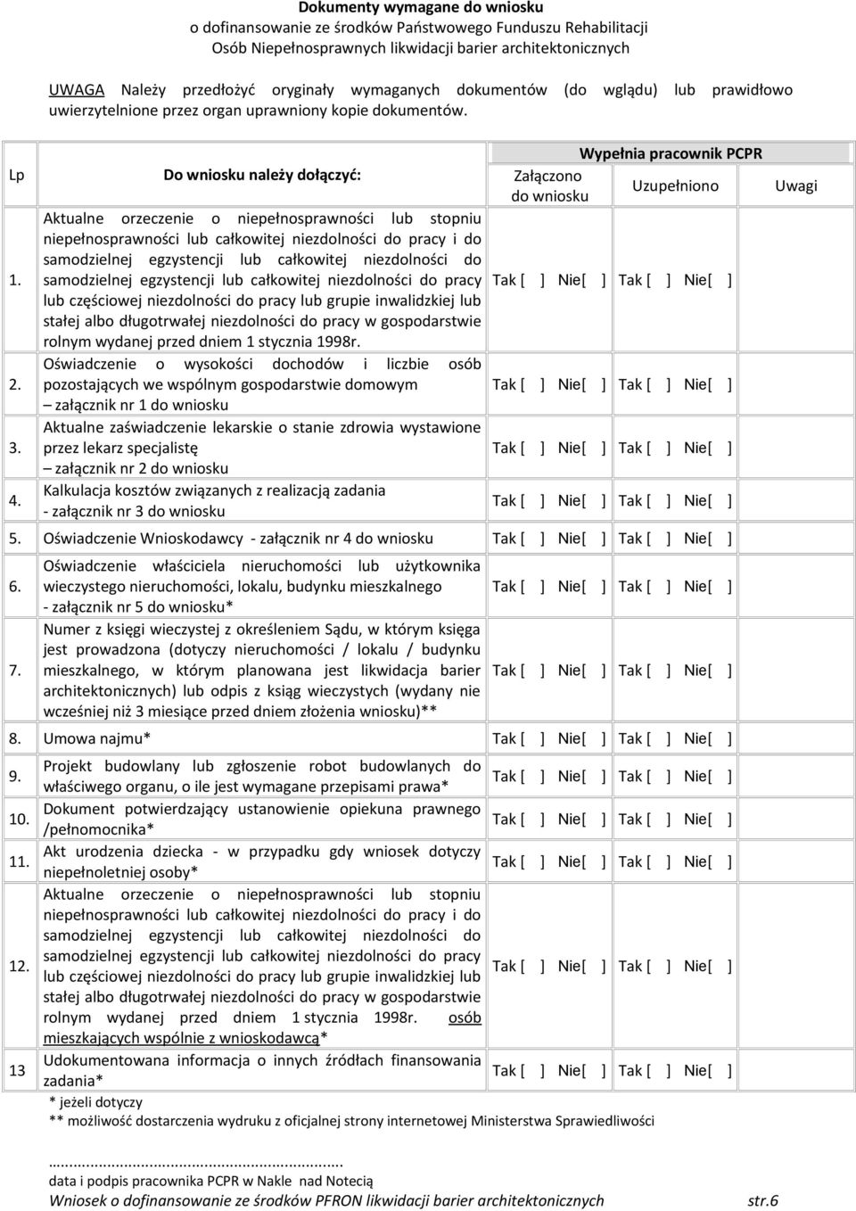 Do wniosku należy dołączyć: Aktualne orzeczenie o niepełnosprawności lub stopniu niepełnosprawności lub całkowitej niezdolności do pracy i do samodzielnej egzystencji lub całkowitej niezdolności do
