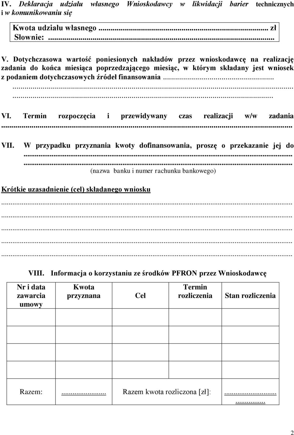 finansowania......... VI. Termin rozpoczęcia i przewidywany czas realizacji w/w zadania VII.