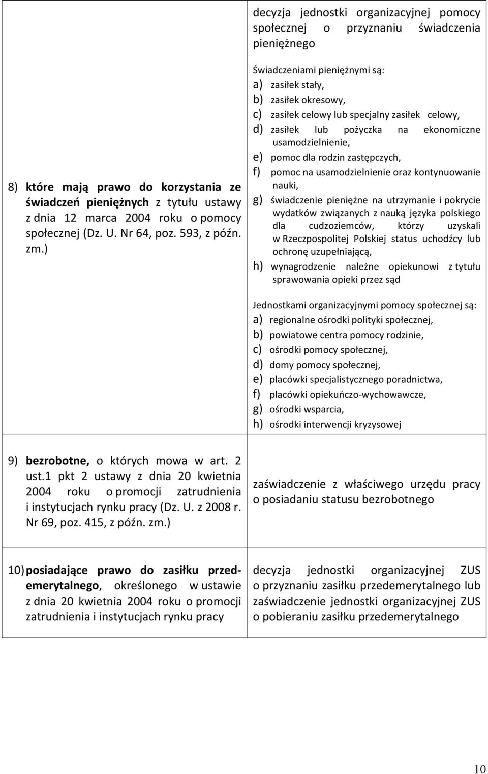 ) Świadczeniami pieniężnymi są: a) zasiłek stały, b) zasiłek okresowy, c) zasiłek celowy lub specjalny zasiłek celowy, d) zasiłek lub pożyczka na ekonomiczne usamodzielnienie, e) pomoc dla rodzin