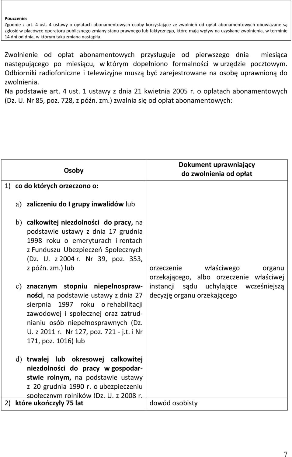 wpływ na uzyskane zwolnienia, w terminie 14 dni od dnia, w którym taka zmiana nastąpiła.