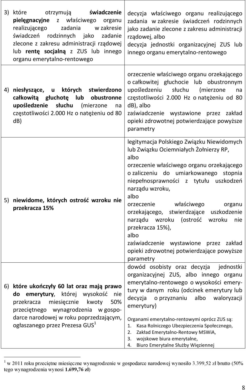 000 Hz o natężeniu od 80 db) 5) niewidome, których ostrość wzroku nie przekracza 15% 6) które ukończyły 60 lat oraz mają prawo do emerytury, której wysokość nie przekracza miesięcznie kwoty 50%