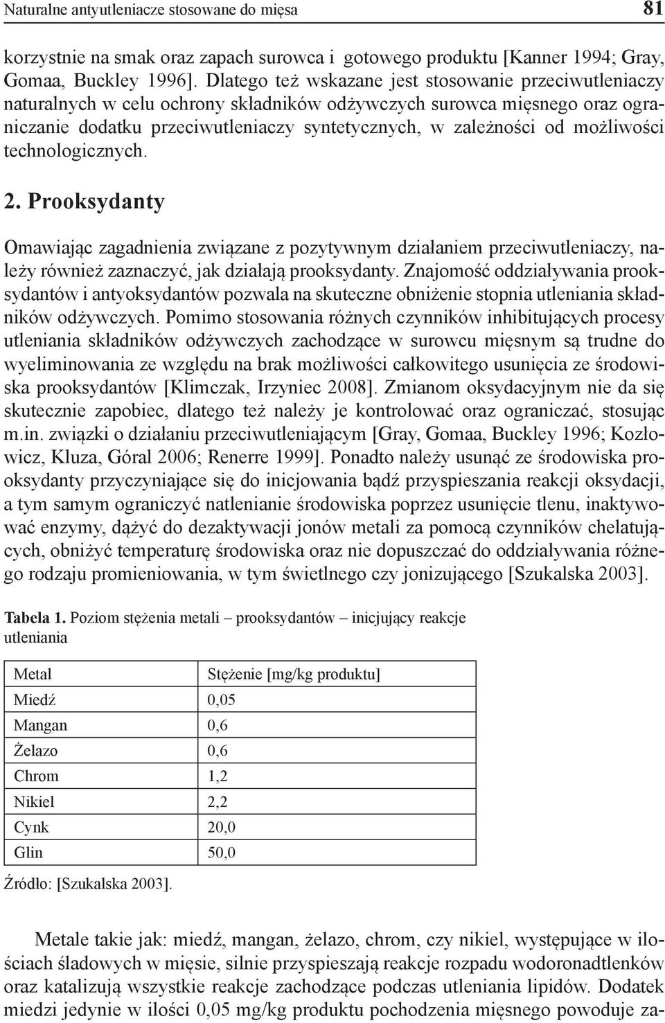 możliwości technologicznych. 2. Prooksydanty Omawiając zagadnienia związane z pozytywnym działaniem przeciwutleniaczy, należy również zaznaczyć, jak działają prooksydanty.