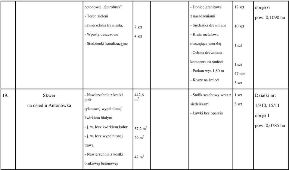 Osłona drewniana kontenera na śmieci - Parkan wys 1,80 m - Kosze na śmieci 47 mb 3 szt 19.