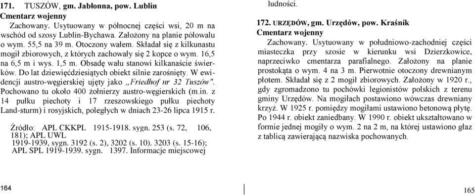 Do lat dziewięćdziesiątych obiekt silnie zarośnięty. W ewidencji austro-węgierskiej ujęty jako Friedhof nr 32 Tuszów". Pochowano tu około 400 żołnierzy austro-węgierskich (m.in.