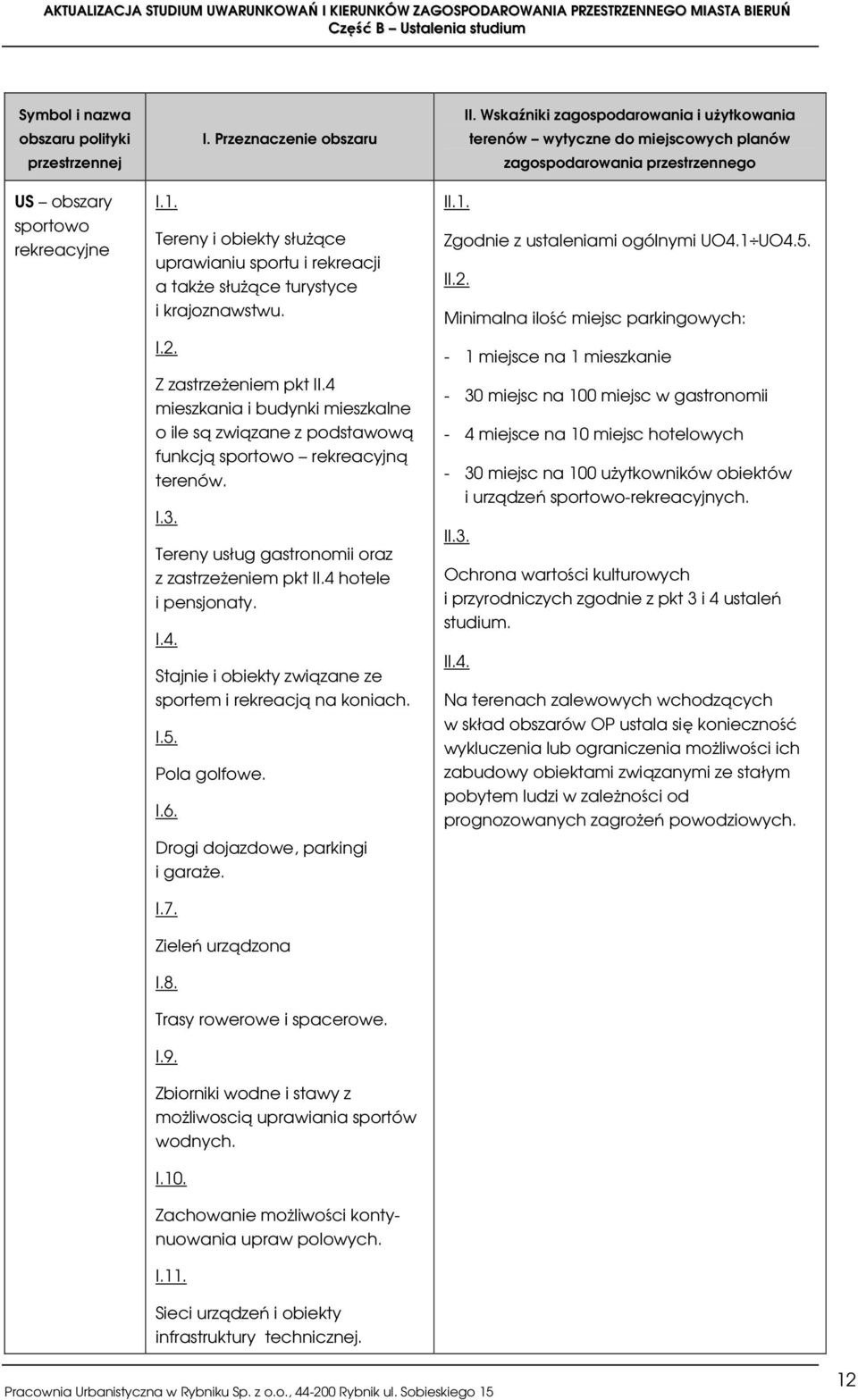 4 hotele i pensjonaty. I.4. Stajnie i obiekty związane ze sportem i rekreacją na koniach. I.5. Pola golfowe. I.6. Drogi dojazdowe, parkingi i garaże. I.7. Zieleń urządzona I.8.