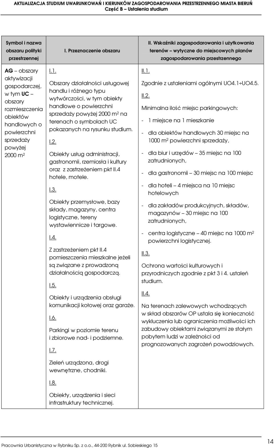 rysunku studium. I.2. Obiekty usług administracji, gastronomii, rzemiosła i kultury oraz z zastrzeżeniem pkt II.4 hotele, motele. I.3.