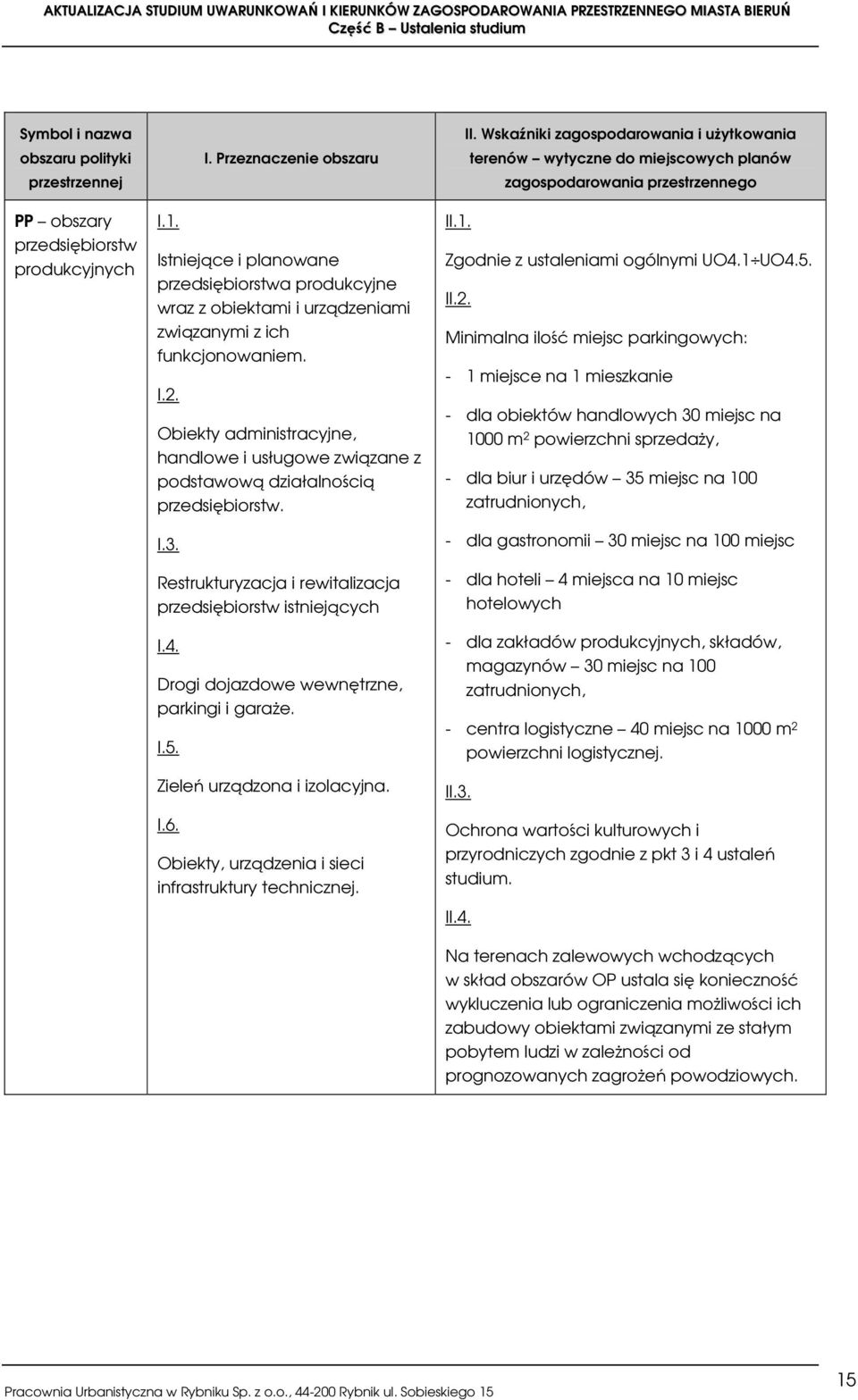 Obiekty administracyjne, handlowe i usługowe związane z podstawową działalnością przedsiębiorstw. I.3. Restrukturyzacja i rewitalizacja przedsiębiorstw istniejących I.4.