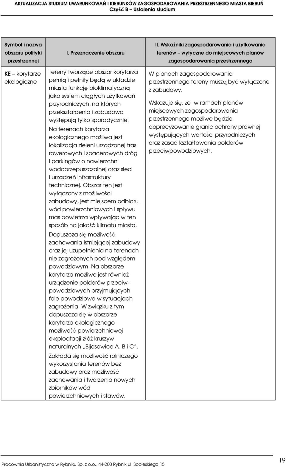 zabudowa występują tylko sporadycznie.