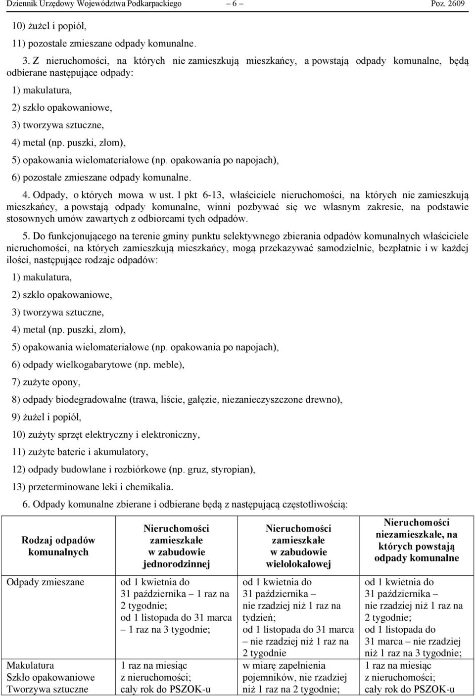 puszki, złom), 5) opakowania wielomateriałowe (np. opakowania po napojach), 6) pozostałe zmieszane odpady komunalne. 4. Odpady, o których mowa w ust.