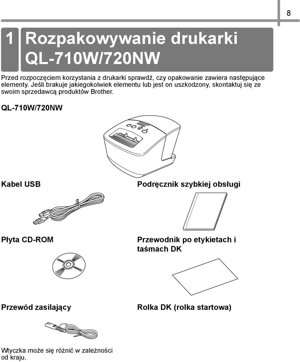 Jeśli brakuje jakiegokolwiek elementu lub jest on uszkodzony, skontaktuj się ze swoim sprzedawcą produktów