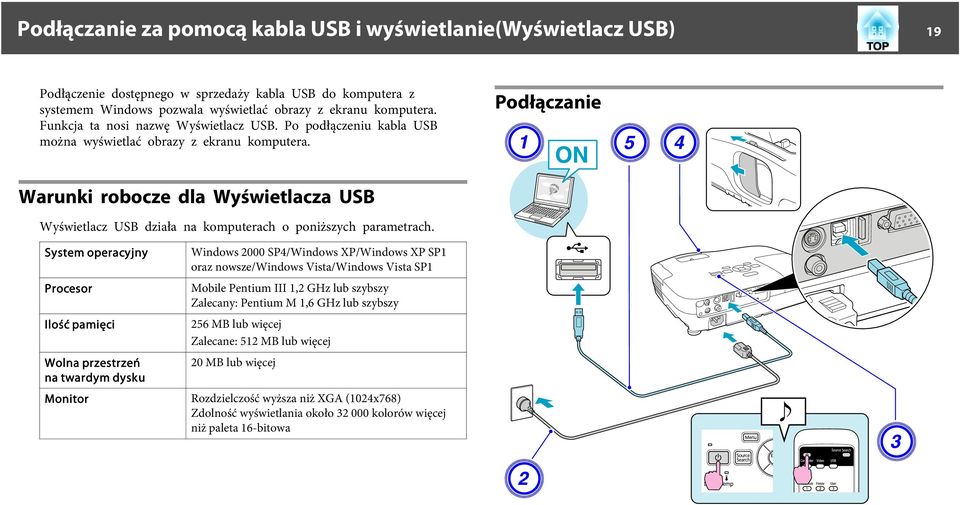 Podłączanie Warunki robocze dla Wyświetlacza USB Wyświetlacz USB działa na komputerach o poniższych parametrach.