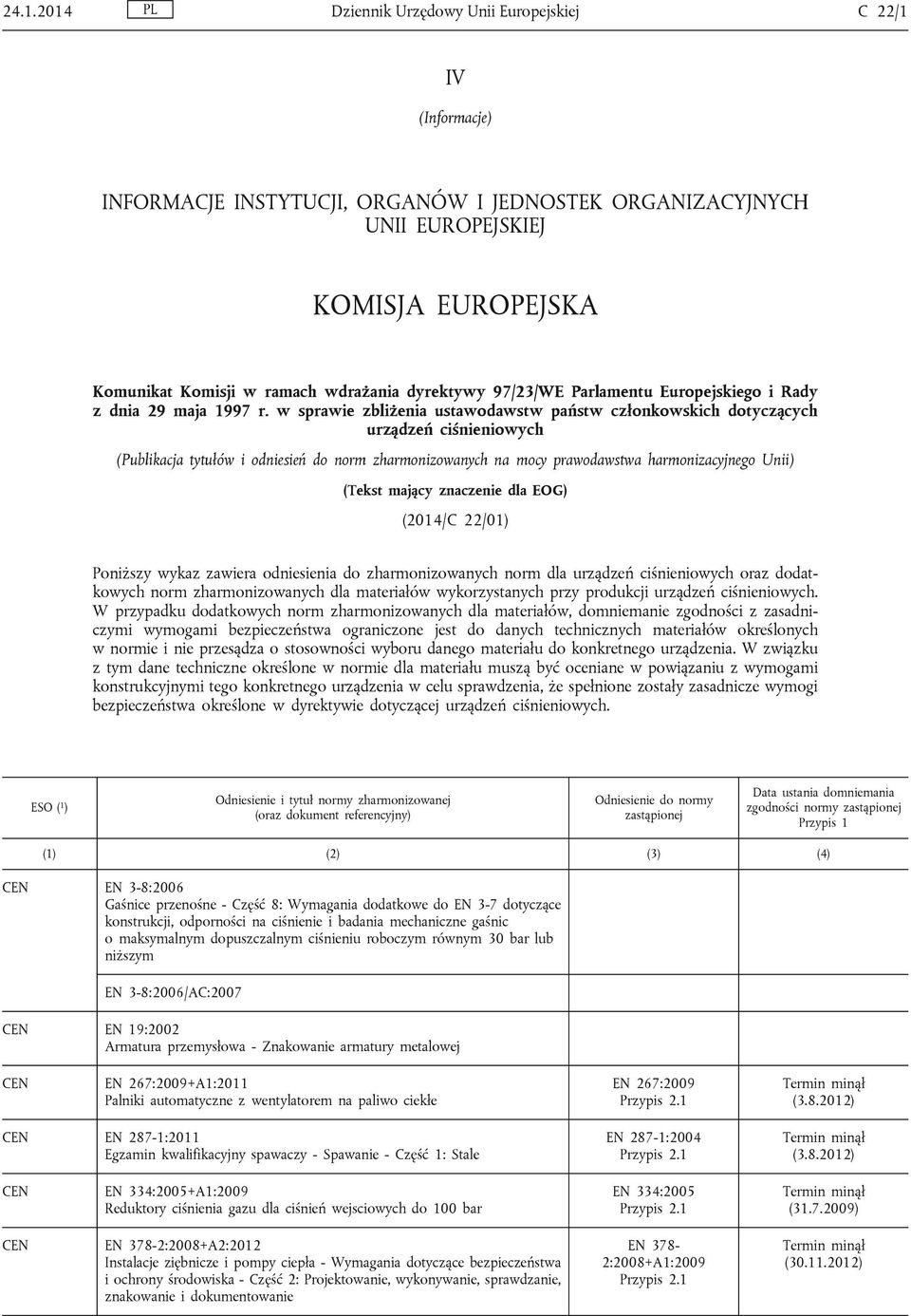 w sprawie zbliżenia ustawodawstw państw członkowskich dotyczących urządzeń ciśnieniowych (Publikacja tytułów i odniesień do norm zharmonizowanych na mocy prawodawstwa harmonizacyjnego Unii) (Tekst