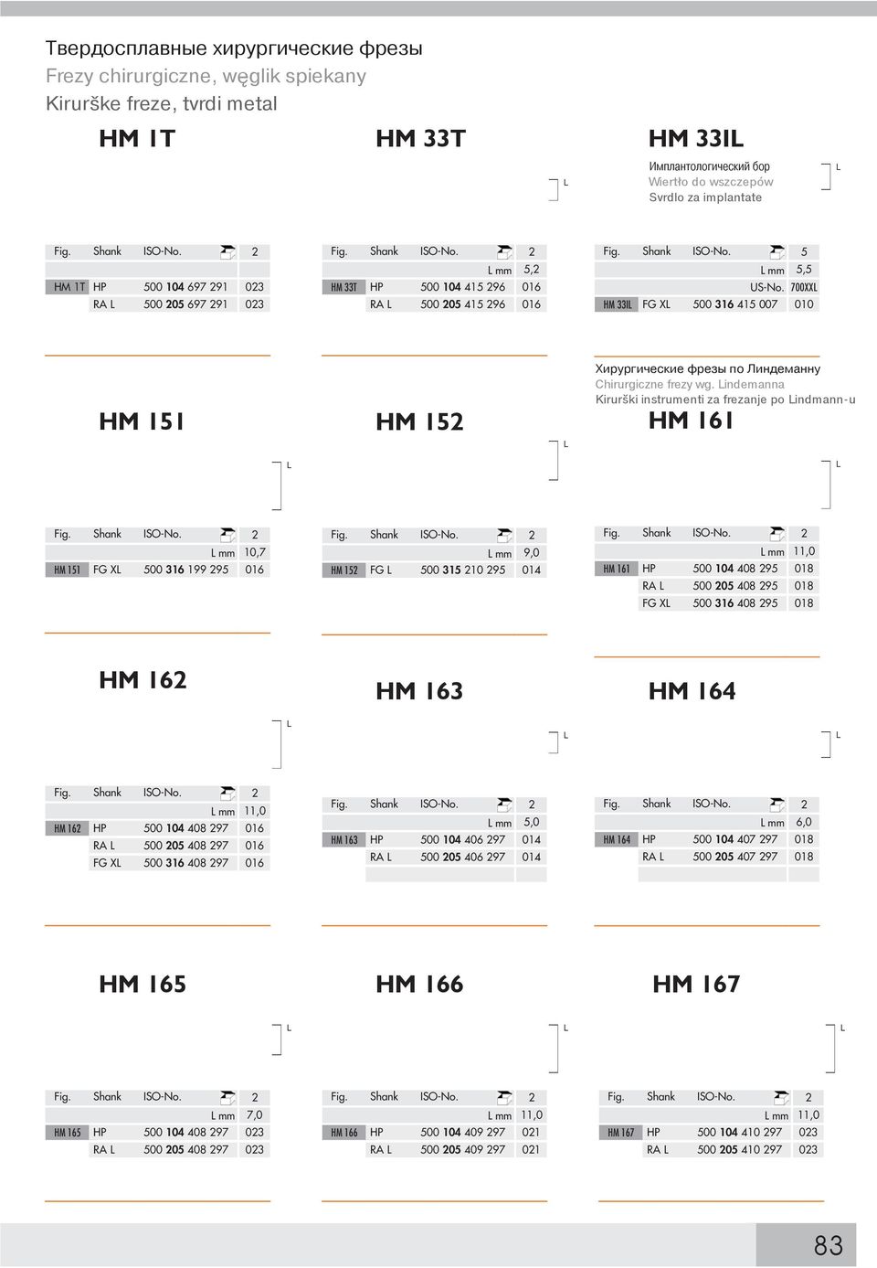 ja 700XX HM 33I FG X 500 36 45 007 00 5 5,5 HM 5 3 HM 5 6 Õèðóðãè åñêèå ôðåçû ïî Ëèíäåìàííó Chirurgiczne frezy wg.
