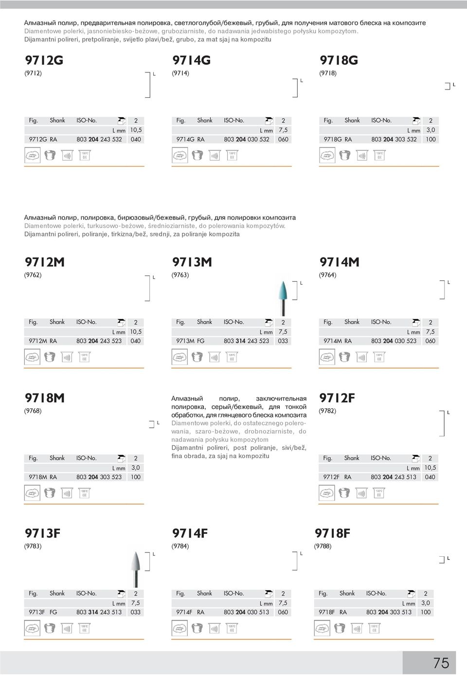Dijamantni polireri, pretpoliranje, svijetlo plavi/bež, grubo, za mat sjaj na kompozitu 97G (97) 974G (974) 978G (978) mm 0,5 97G RA 803 04 43 53 040 mm 7,5 974G RA 803 04 030 53 060 mm 3,0 978G RA