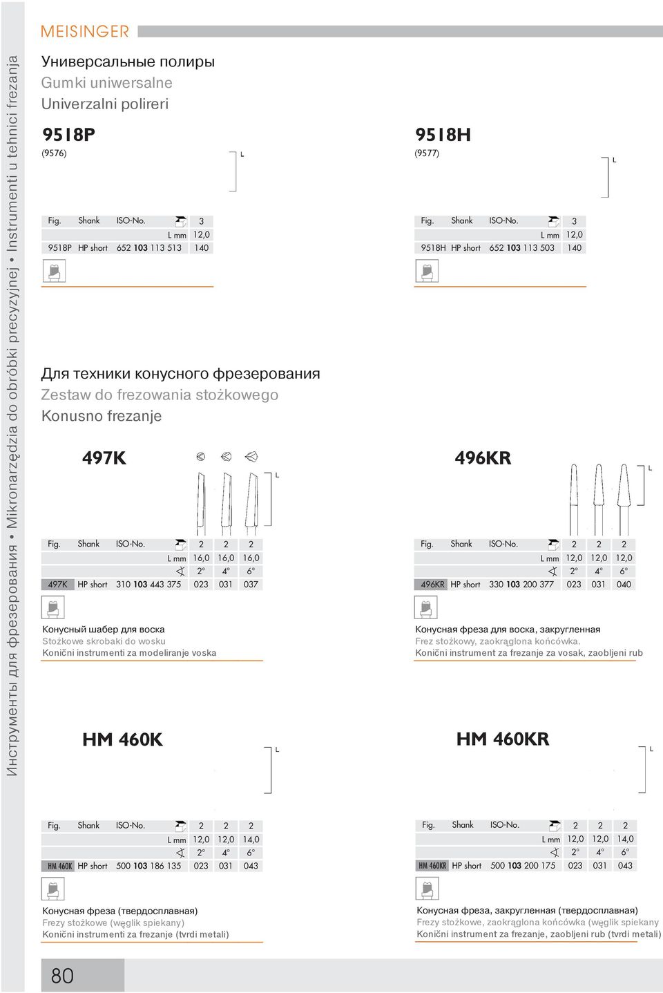 Konièni instrumenti za modeliranje voska HM 460K 3 00 6,0 6,0 6,0 4 6 3 3 37 958H (9577) mm,0 958H HP short 65 03 3 503 40 496KR mm 496KR HP short 330 03 00 377 03 03 040 Êîíóñíàÿ ôðåçà äëÿ âîñêà,