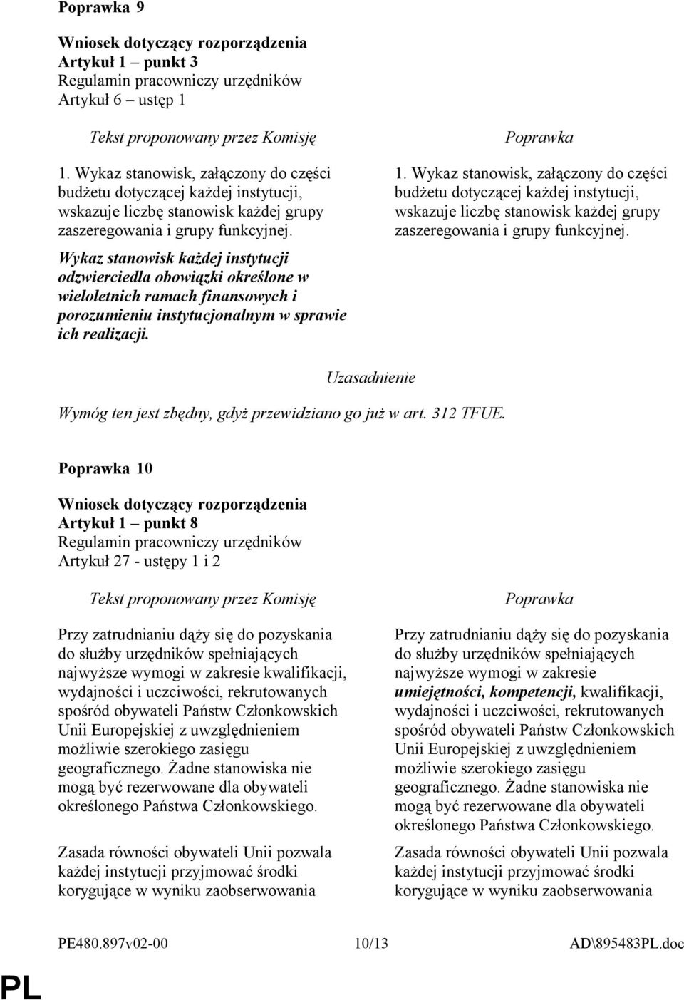 Wykaz stanowisk każdej instytucji odzwierciedla obowiązki określone w wieloletnich ramach finansowych i porozumieniu instytucjonalnym w sprawie ich realizacji. 1.