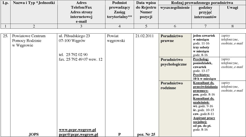 Nr 25 jeden w miesi cu godz. 11-16 trzy soboty w miesi cu Psycholog:, godz.