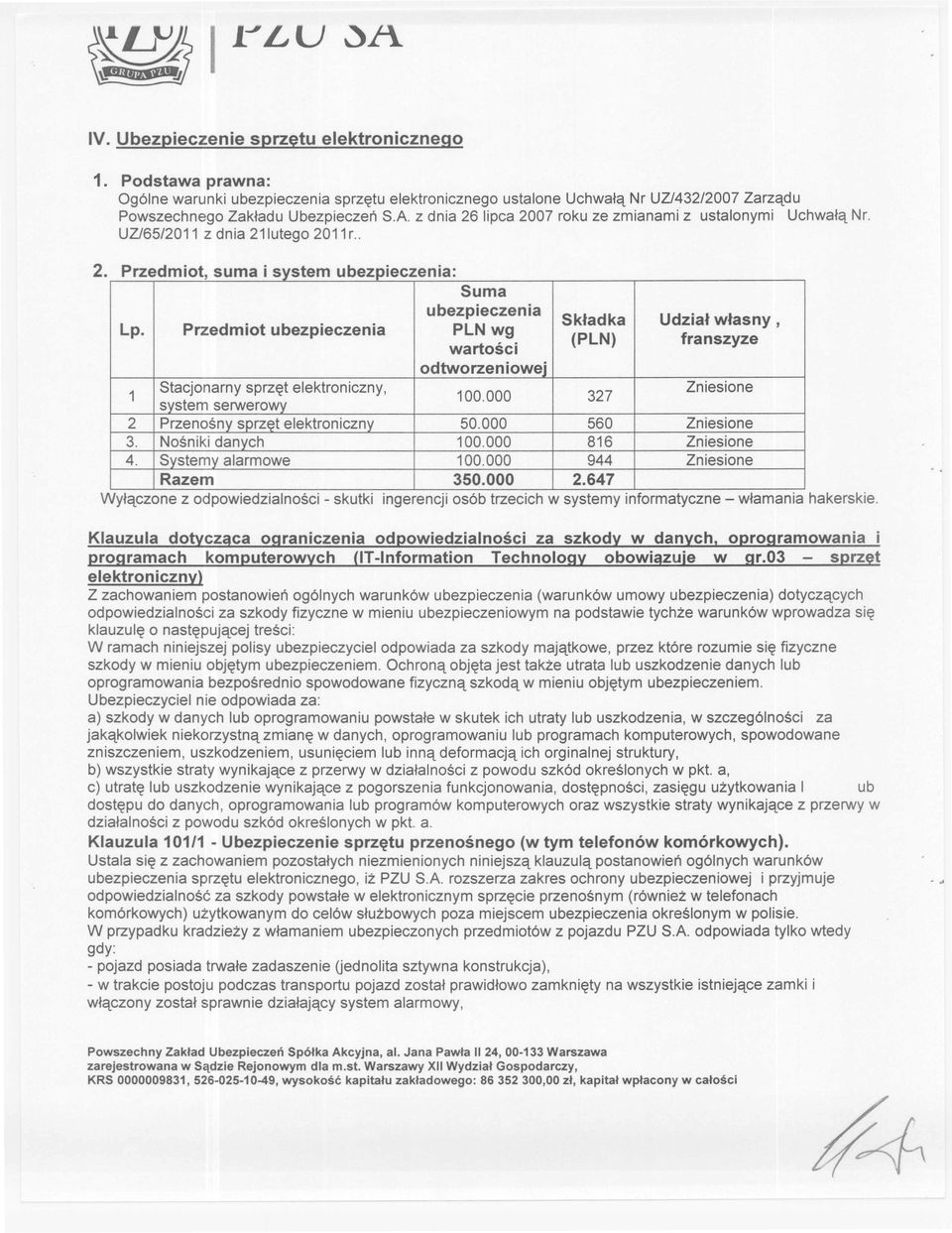 Przedmiot ubezpieczenia Suma ubezpieczenia Składka Udział własny, PLN wg (PLN) franszyze wartości odtworzeniowej 1 Stacjonarny sprzęt elektroniczny, Zniesione 100.
